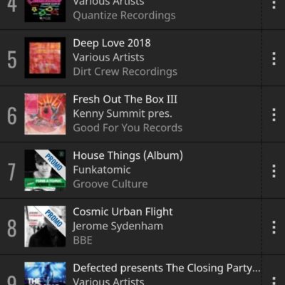 House Thinks Traxsource top 100 album